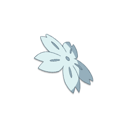 CHARM
